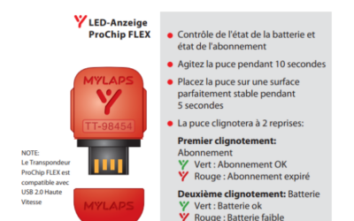 Un transpondeur en BMX ? Pour Qui ?